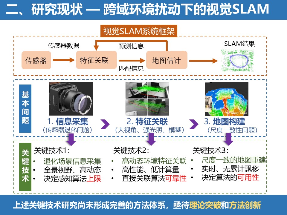 cover of previous post